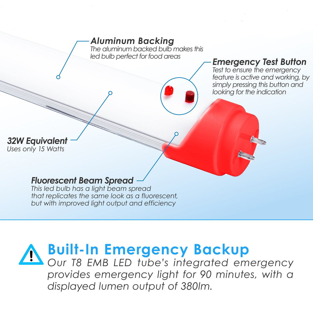T8 lumen output cheap